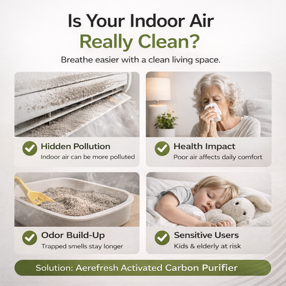 Aerefresh Natural Activated Carbon Air Purifier – Odor & Smoke Remover (No Electricity)