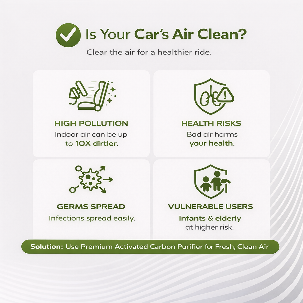 Aerefresh Natural Activated Carbon Air Purifier – Odor & Smoke Remover (No Electricity)