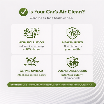 Aerefresh Natural Activated Carbon Air Purifier – Odor & Smoke Remover (No Electricity)